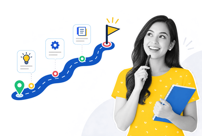 Zoho Notebook - Roadmap