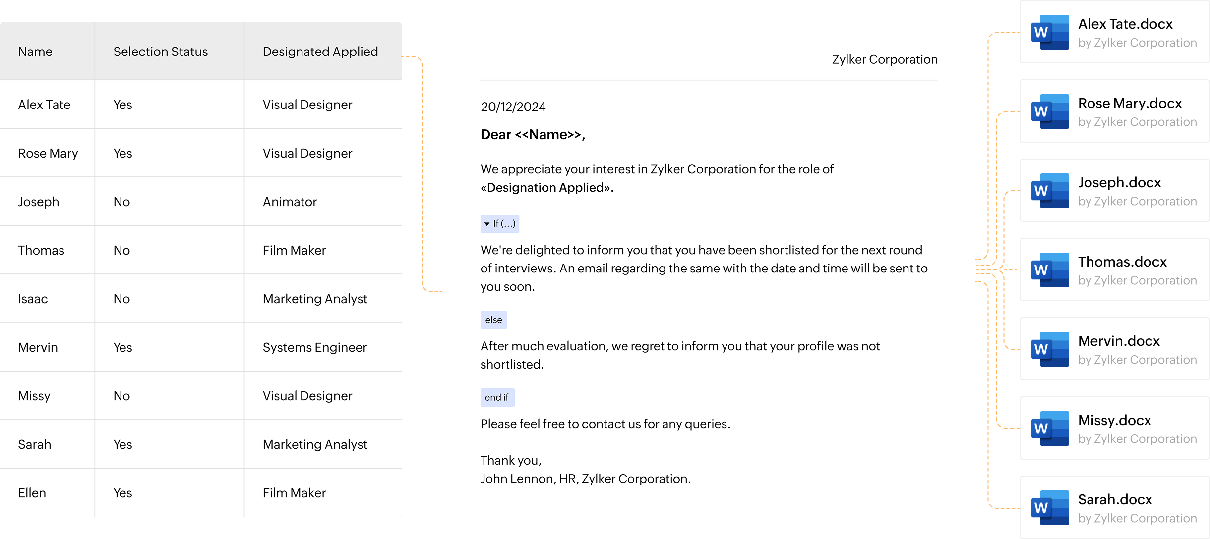 Explore post-merge options
