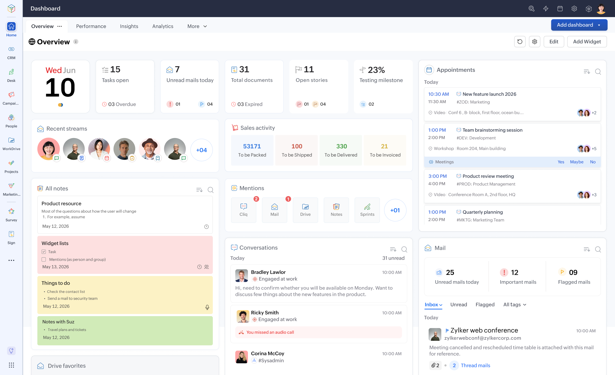 The Zoho One dashboard