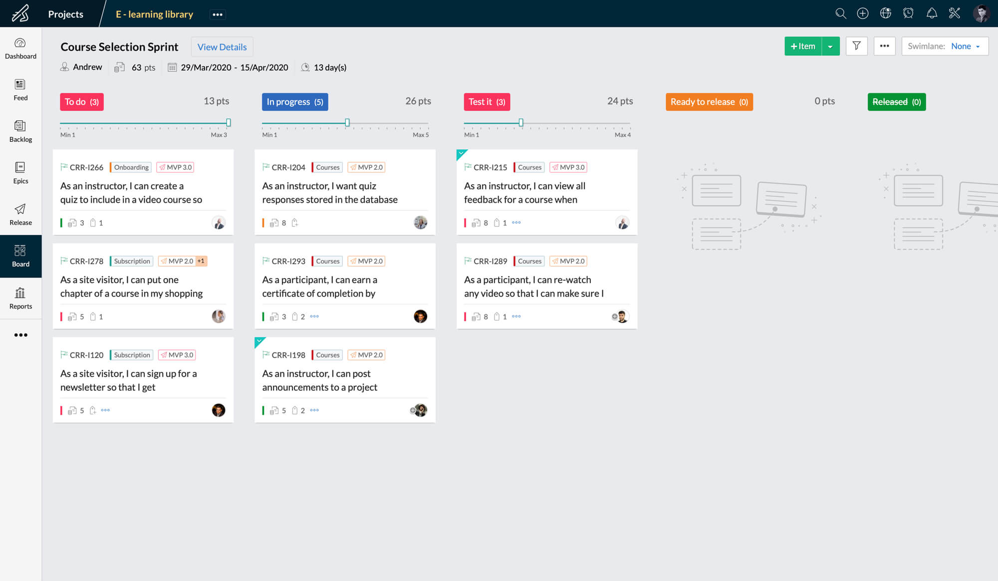 project management tools