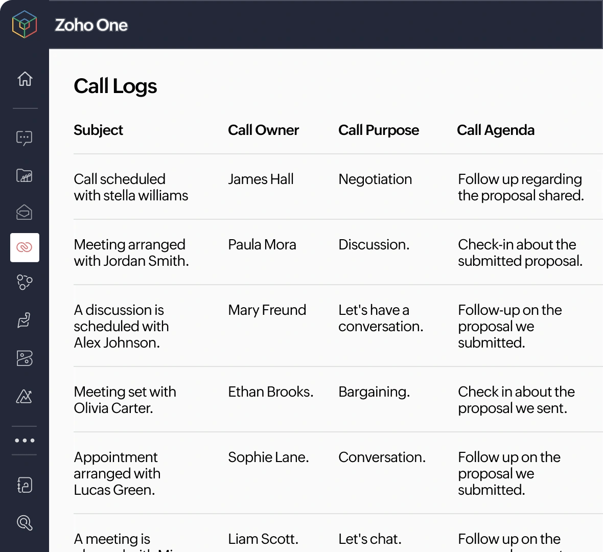 With Zoho One: calls, recordings, and follow-up tasks logged automatically in CRM