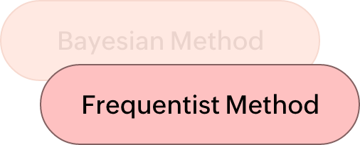Multiple experiment methods