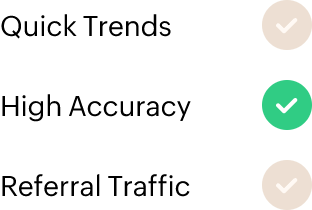 Multiple experiment methods