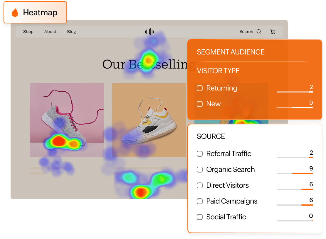 Track user hotspots