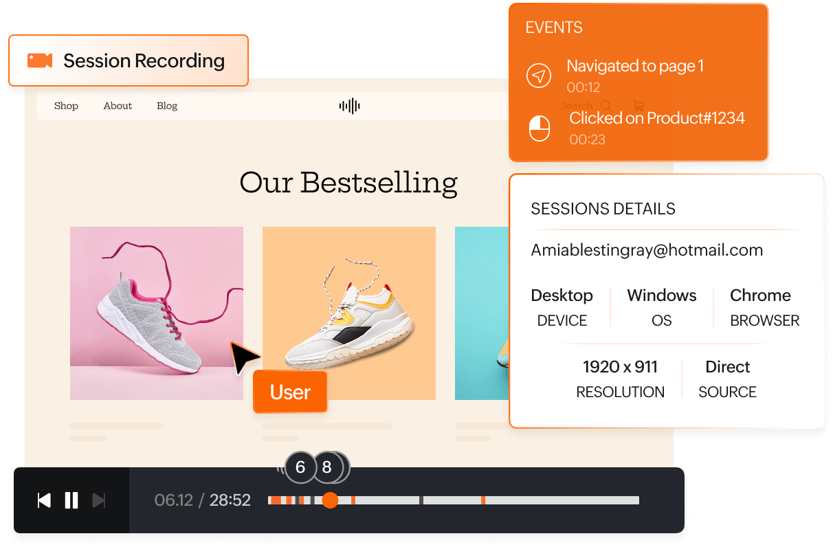 Watch real user journeys