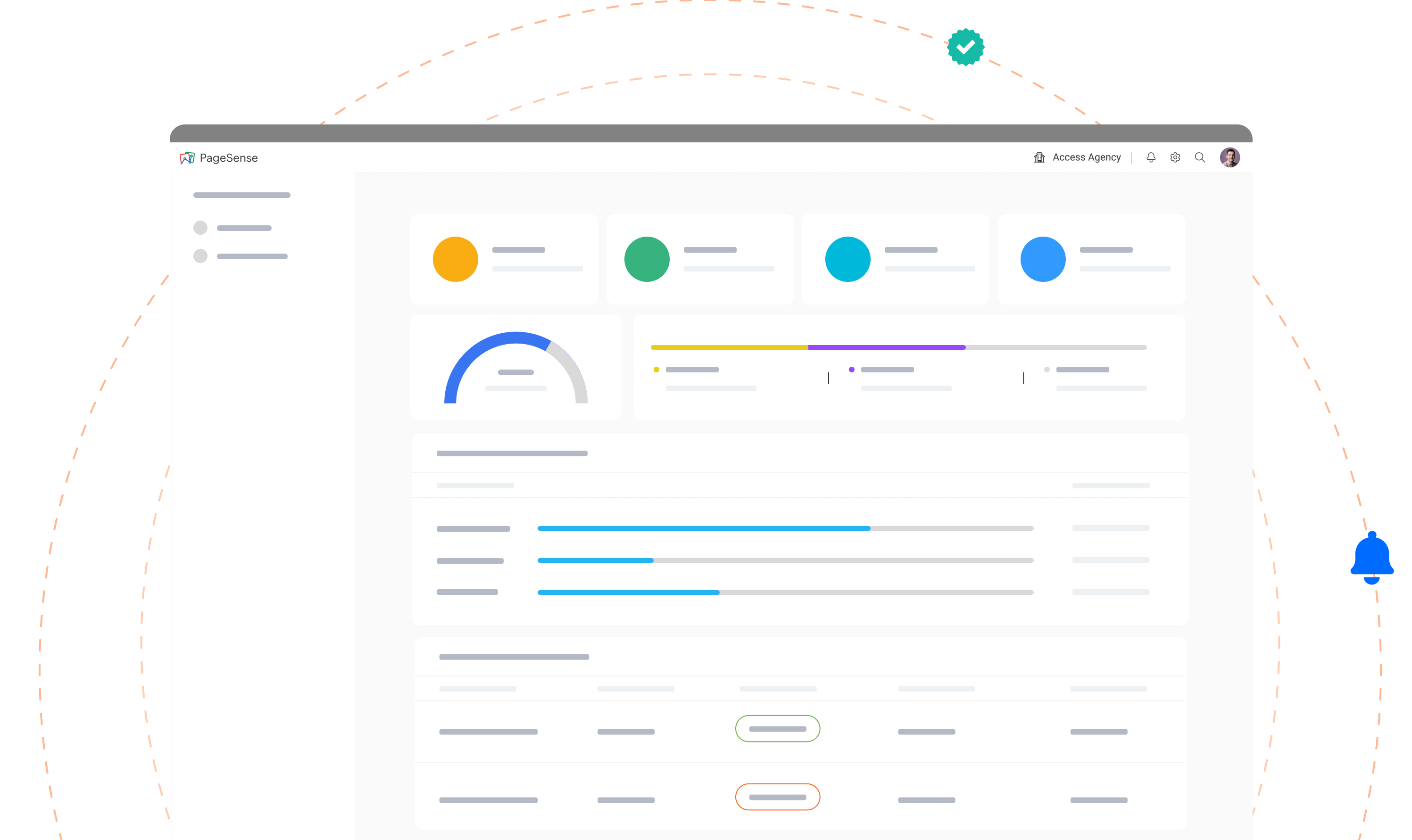 Zoho PageSense for Agencies