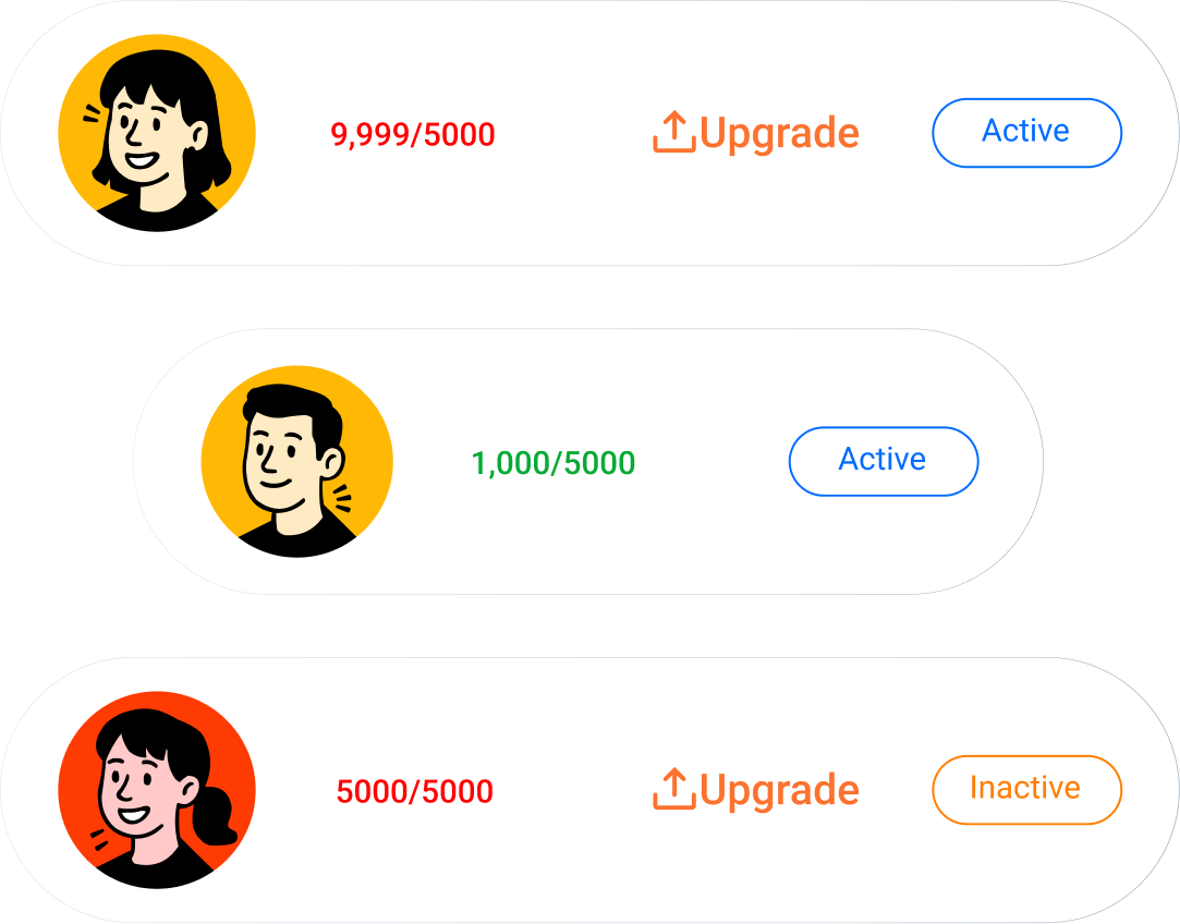 Centralized subscription management