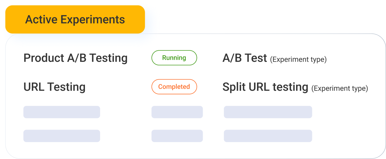 Manage client experiments