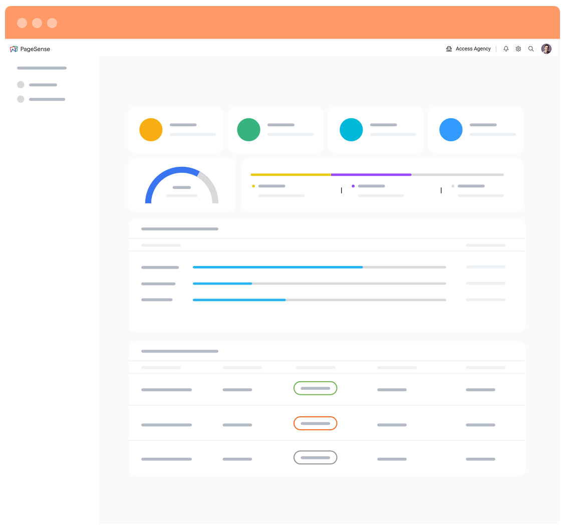 Unified agency dashboard