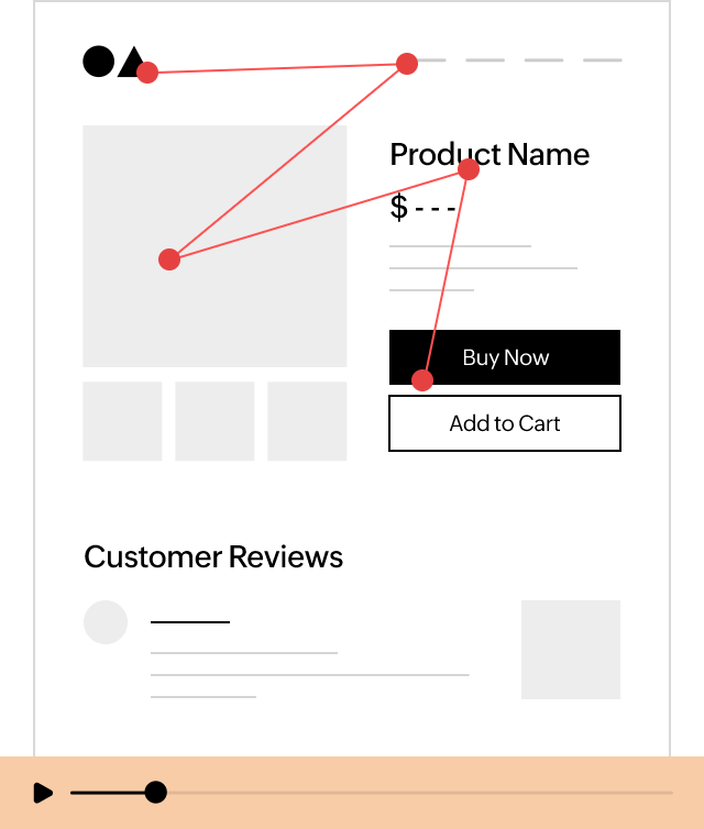 Understand your visitors shopping behavior