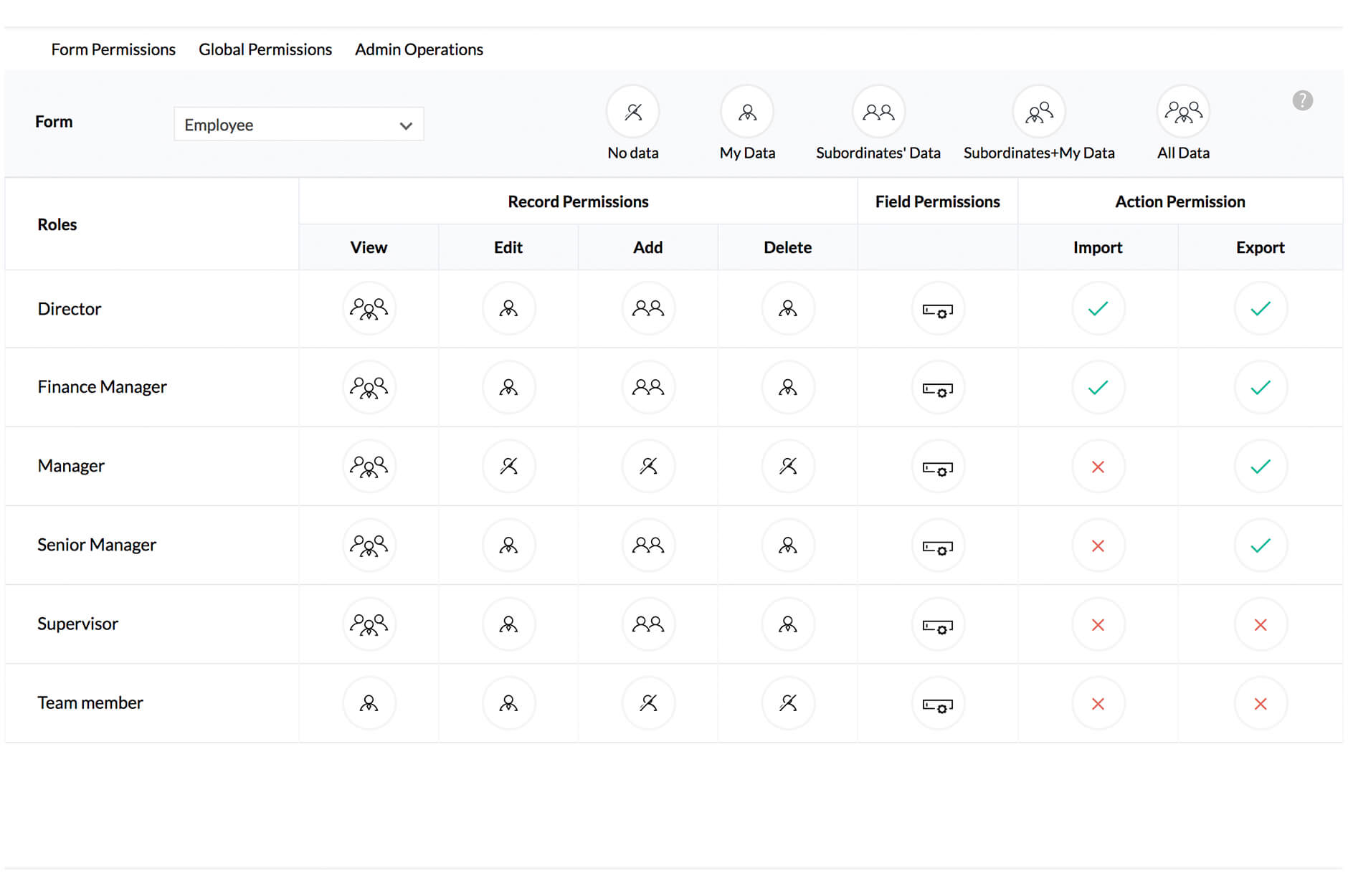 zoho people employee onboarding