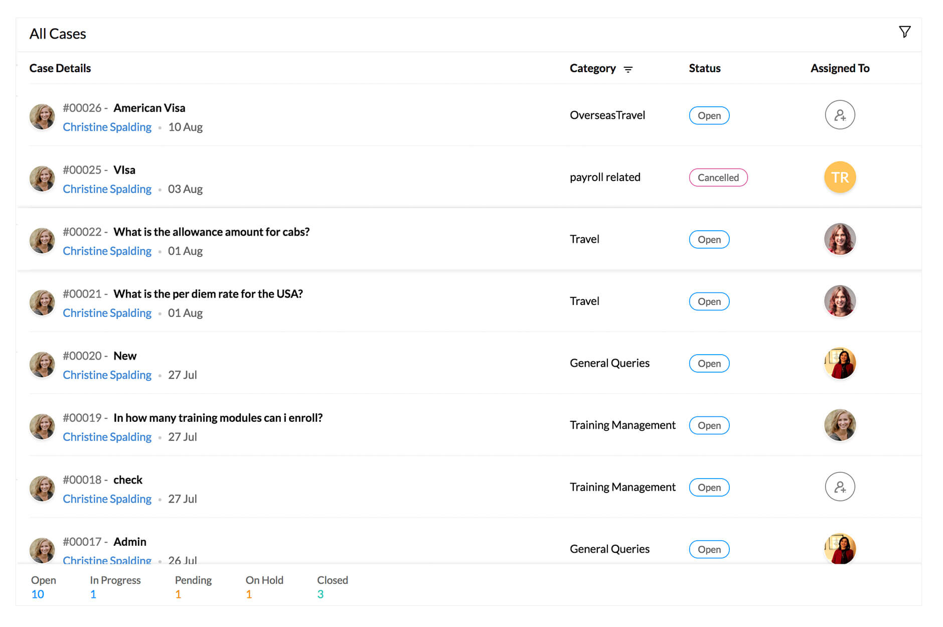 zoho people employee onboarding