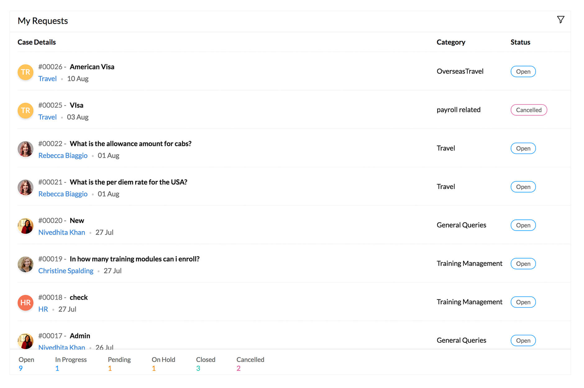 zoho people employee onboarding