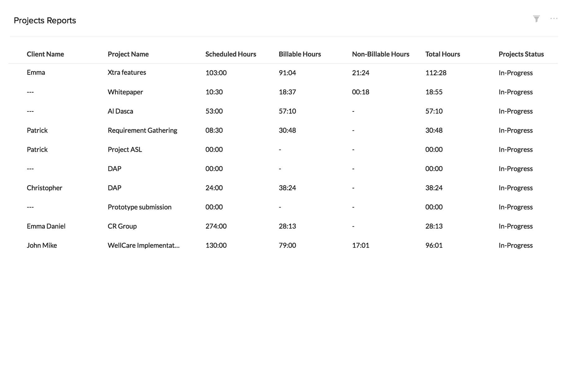 zoho people employee onboarding