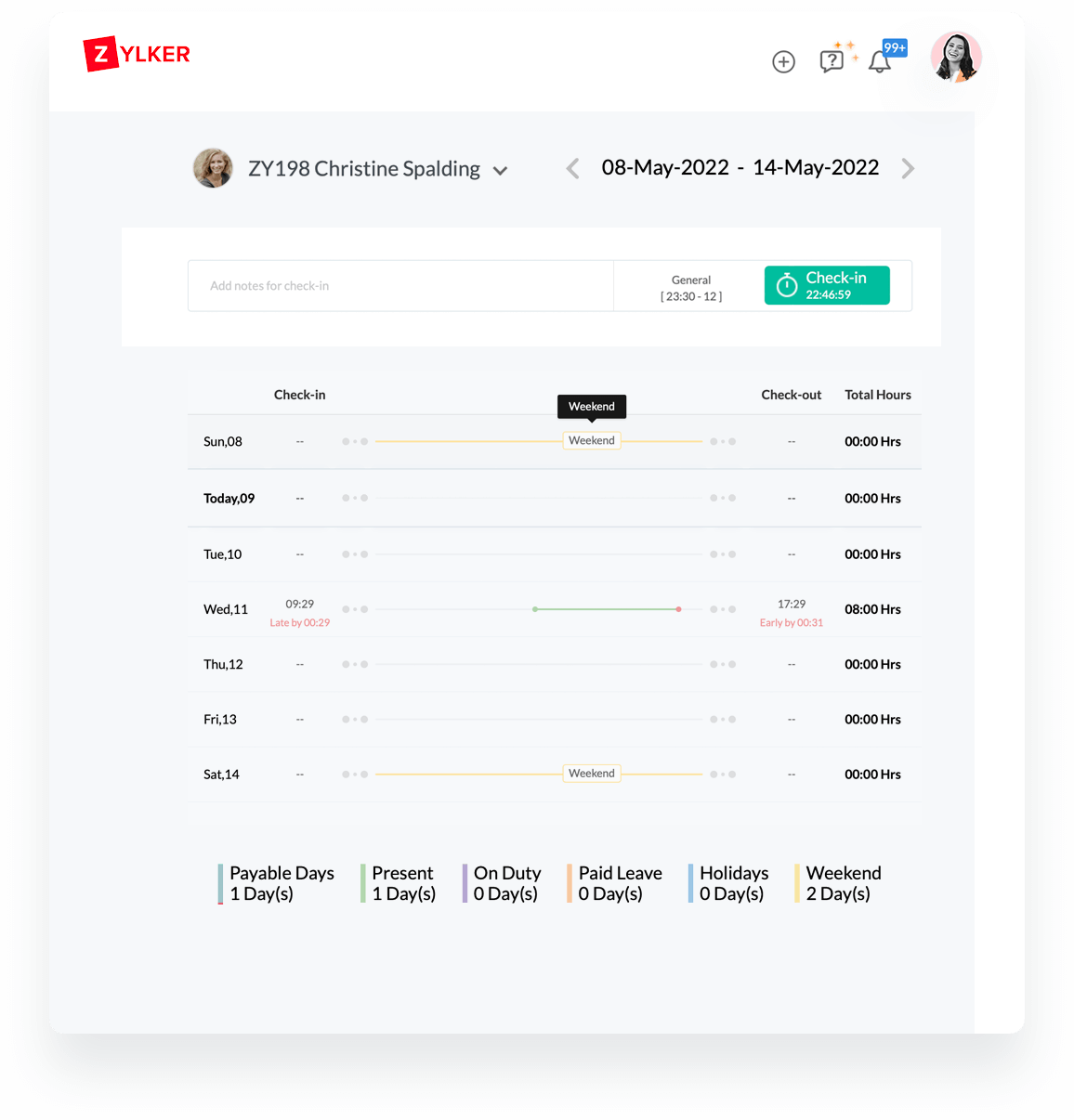 Optimize your everyday HR functions with Zoho’s HR Software