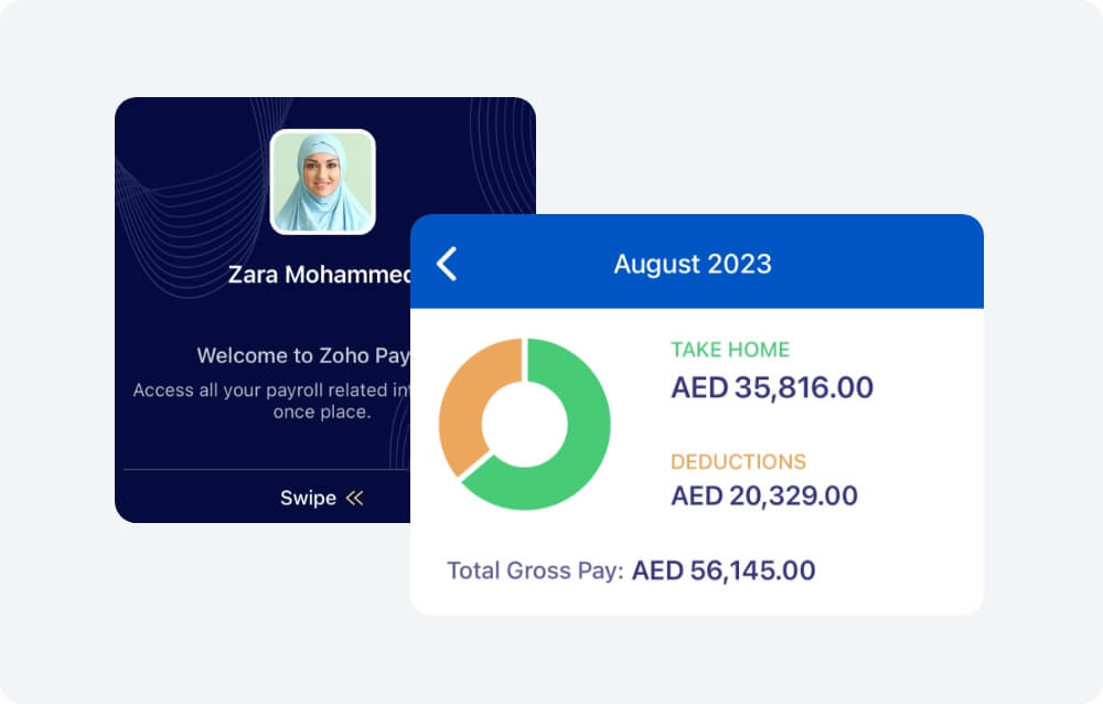 Zpeople Quick empolyee service