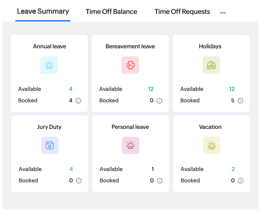 Time-off summary in Zoho People