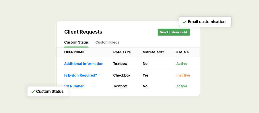 Dynamic client customization