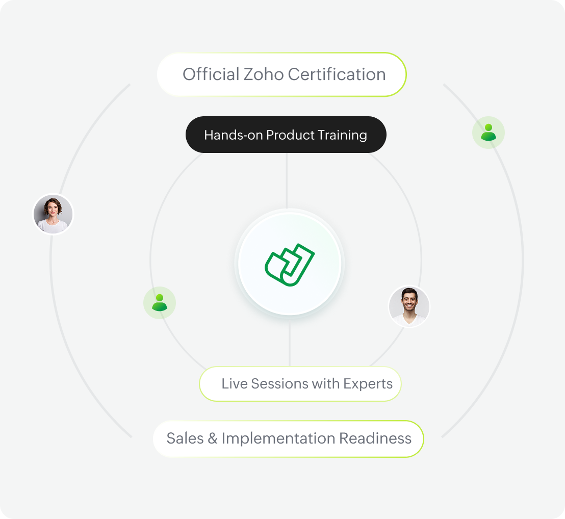 Enroll for our Training & Certification Program
