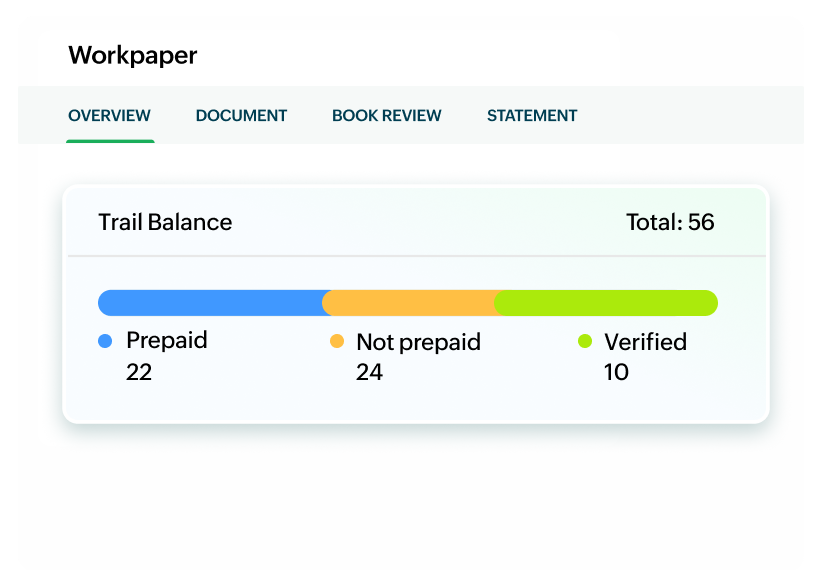 Practice Management