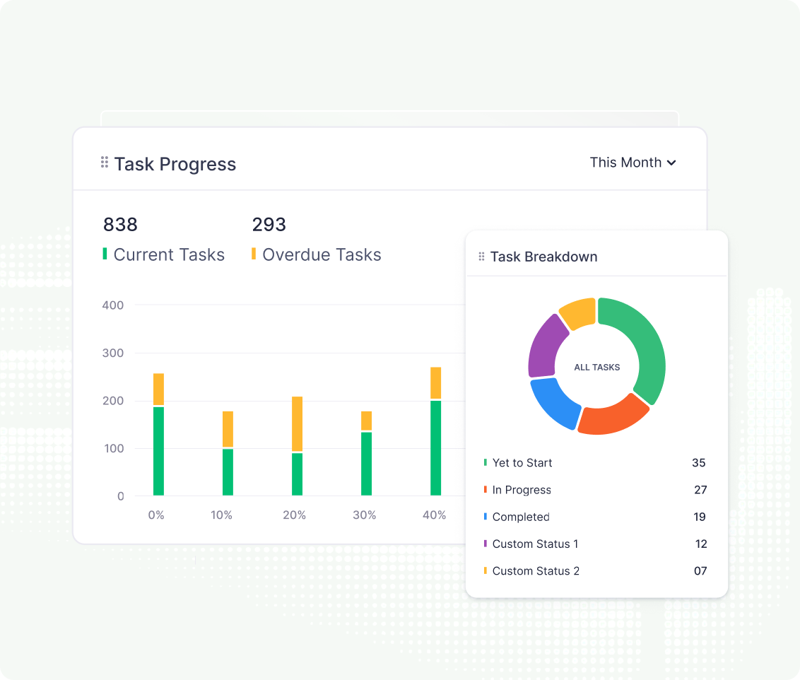 Practice Management UI