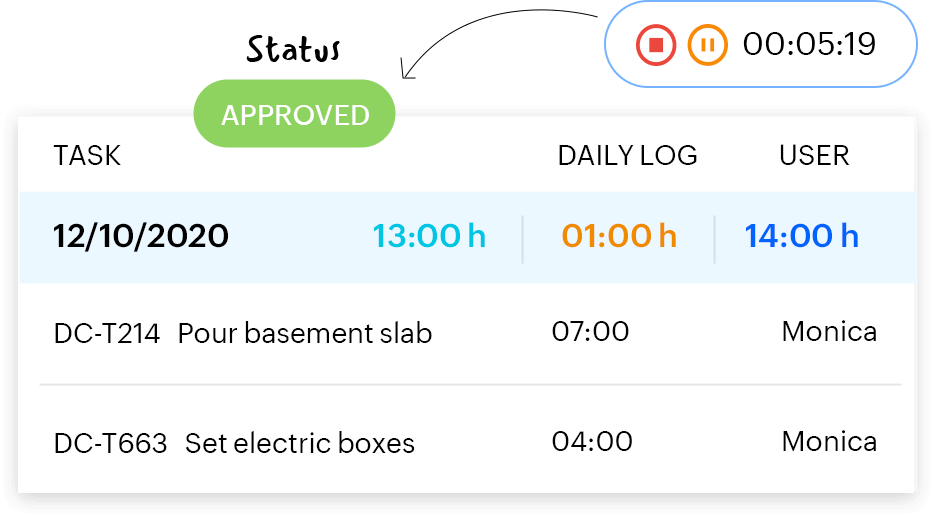 Track your time