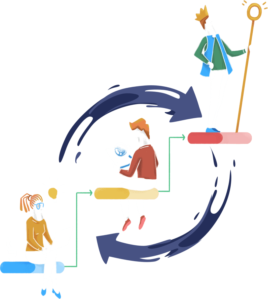 Plan your projects ahead and measure your progress using our online Gantt chart software