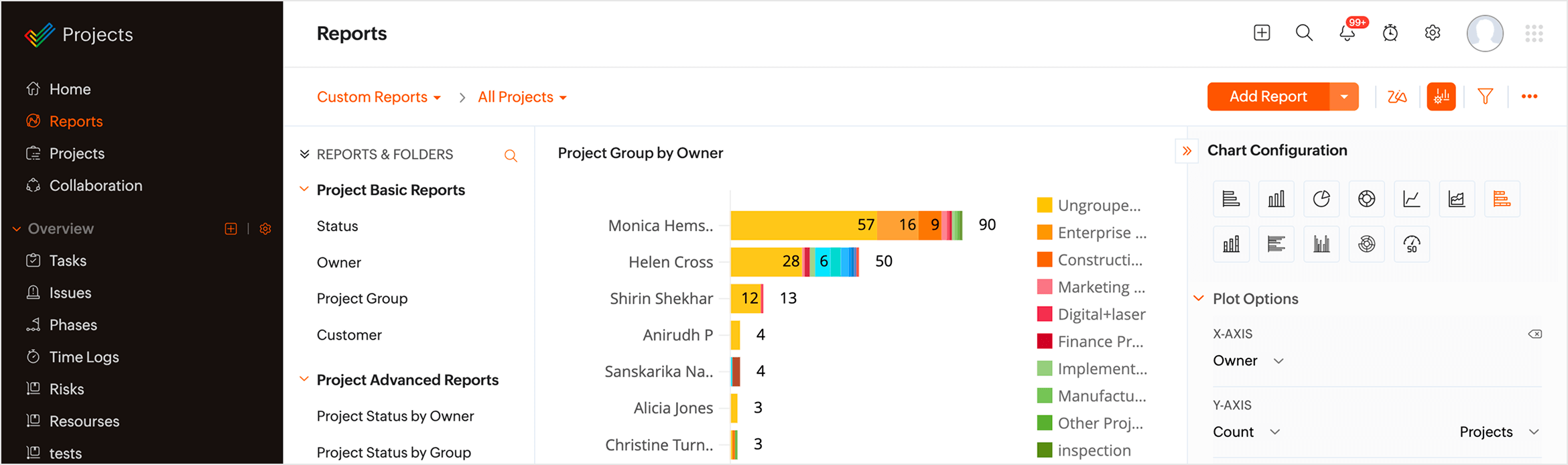 Drill down into data