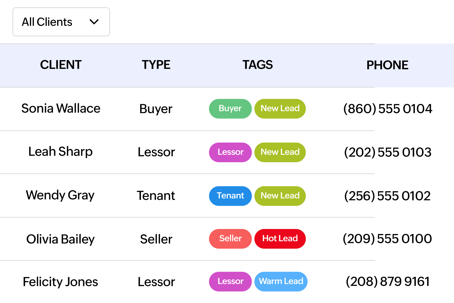 Lead management dashboard showing lead capture from multiple sources