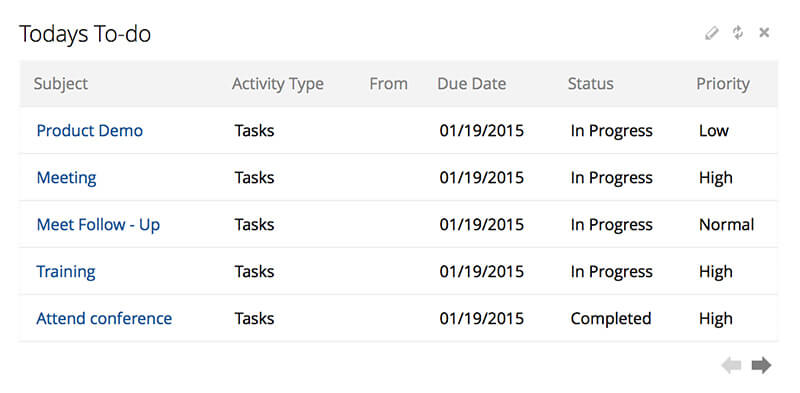 Finish Your To-Do List