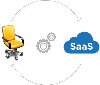 Comment Zoho Recruit remédie à l'utilisation d'outils disparates dans le domaine du recrutement :