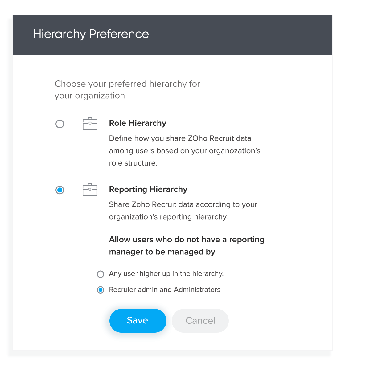 Candidate recruitment tools