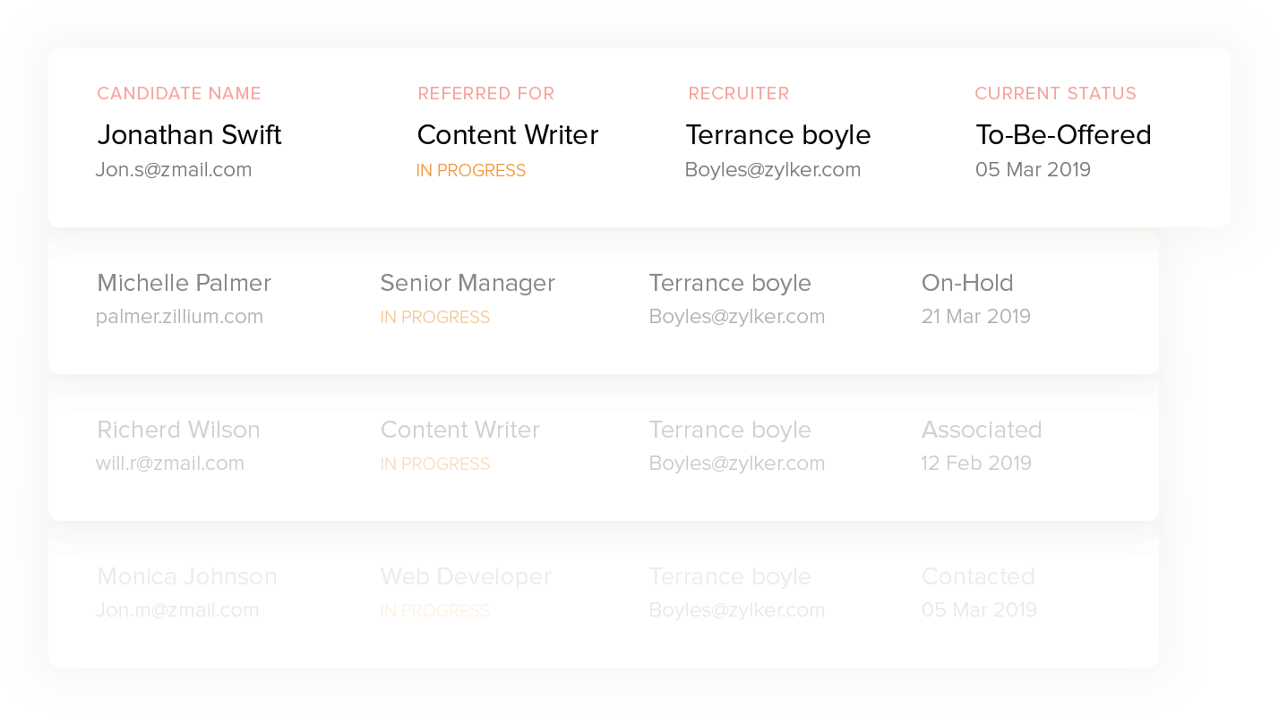 assessment categories