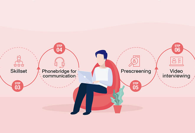 Remote hiring for recruiters