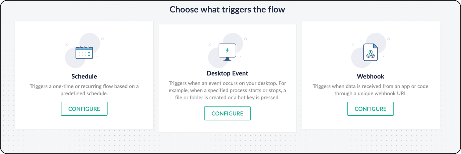 Automation triggers Automation triggers