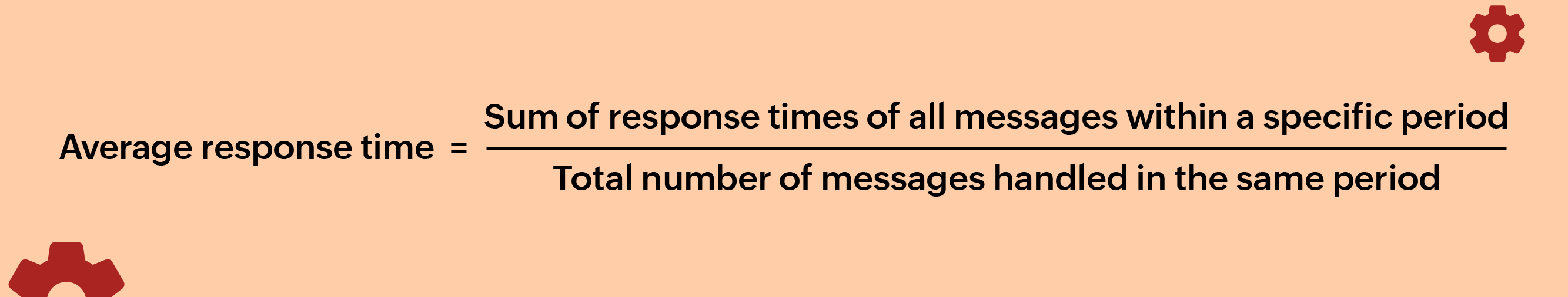 average response time