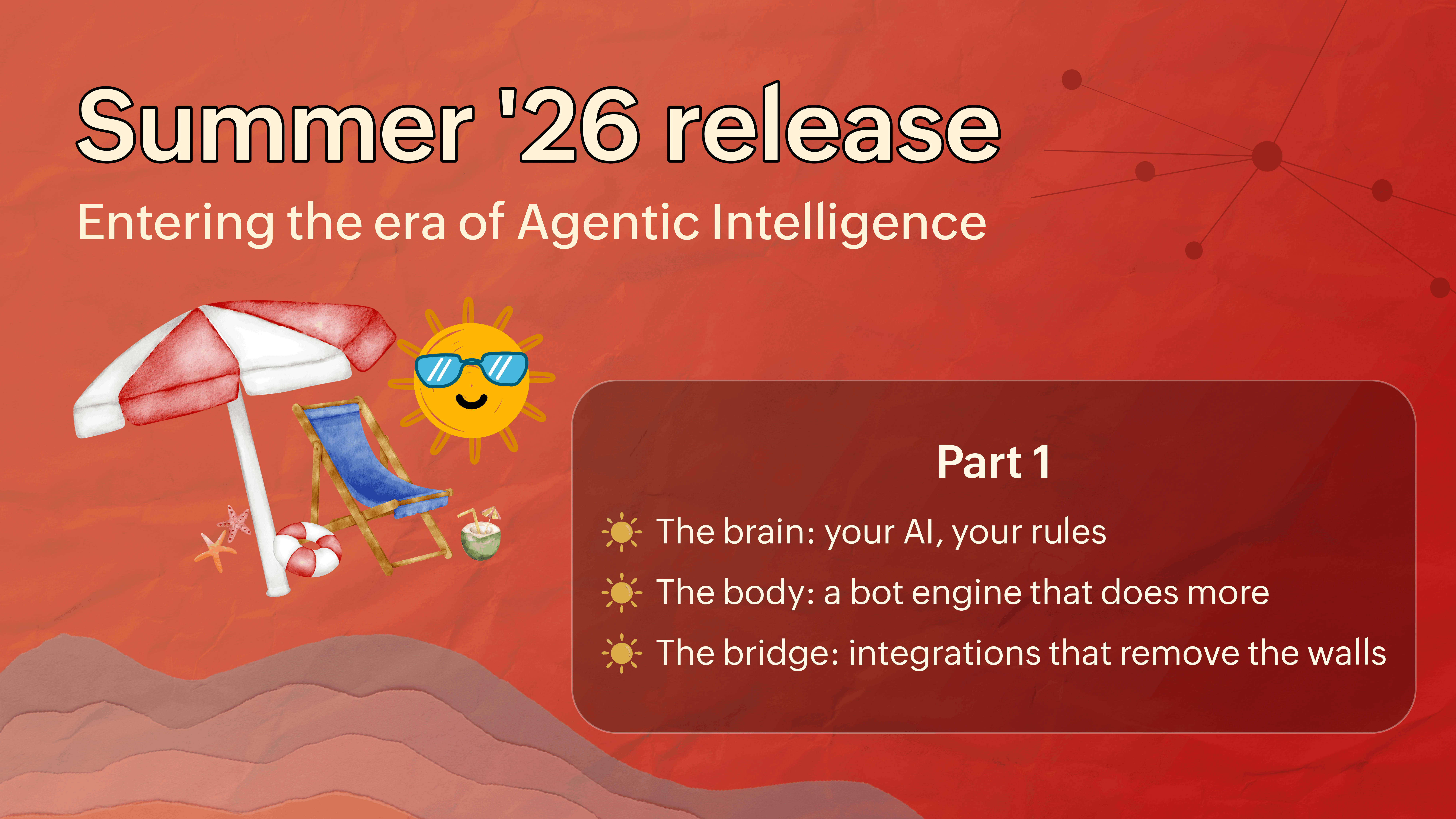 SalesIQ summer release
