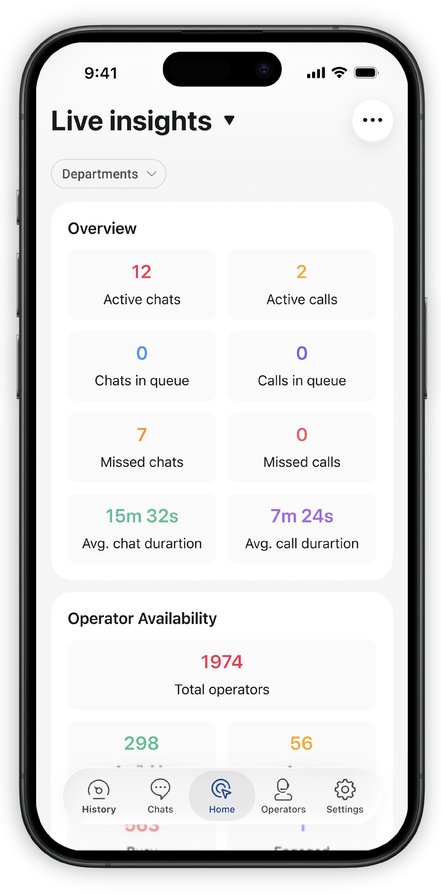 Live team status insights in the SalesIQ mobile app