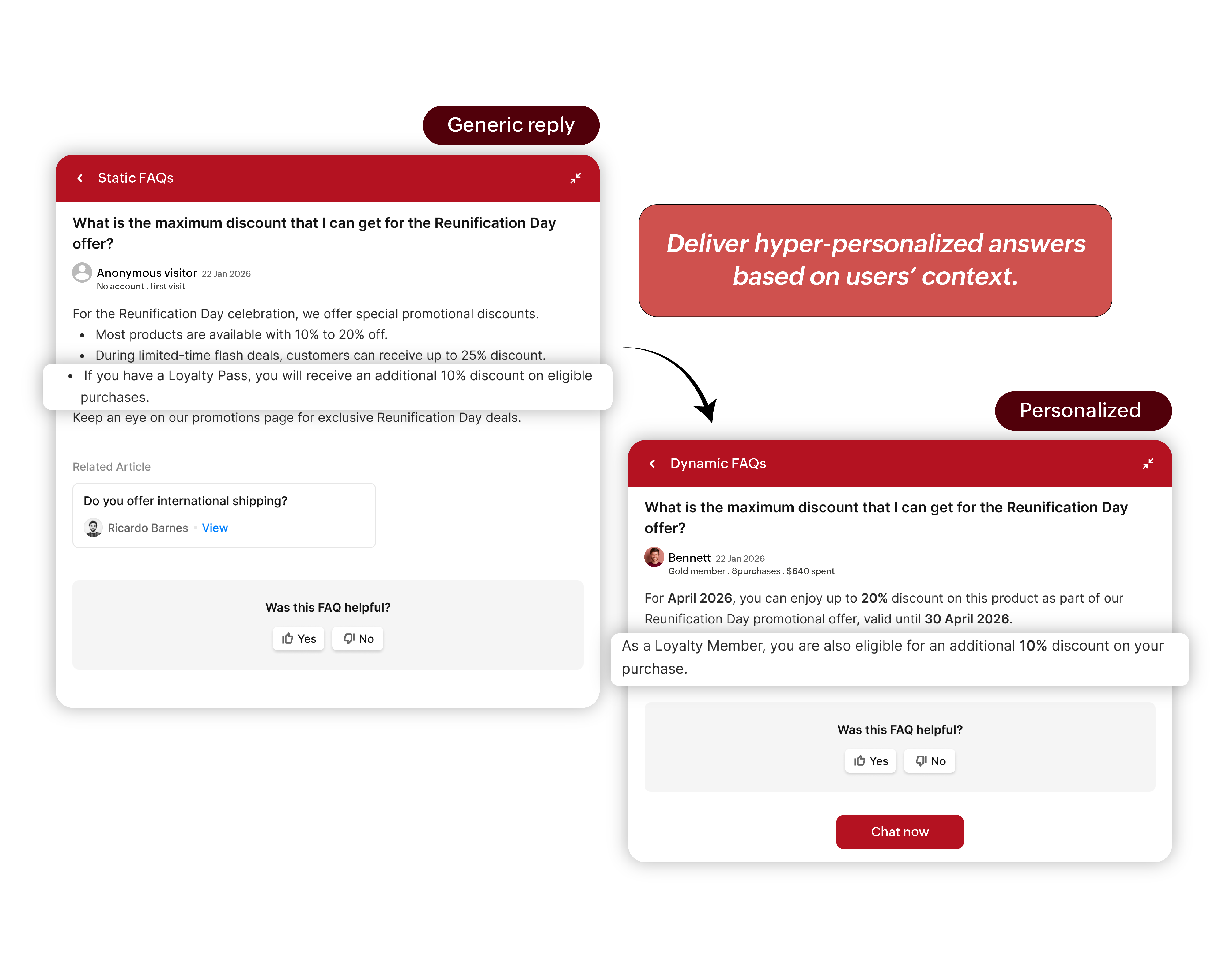 Dynamic FAQs