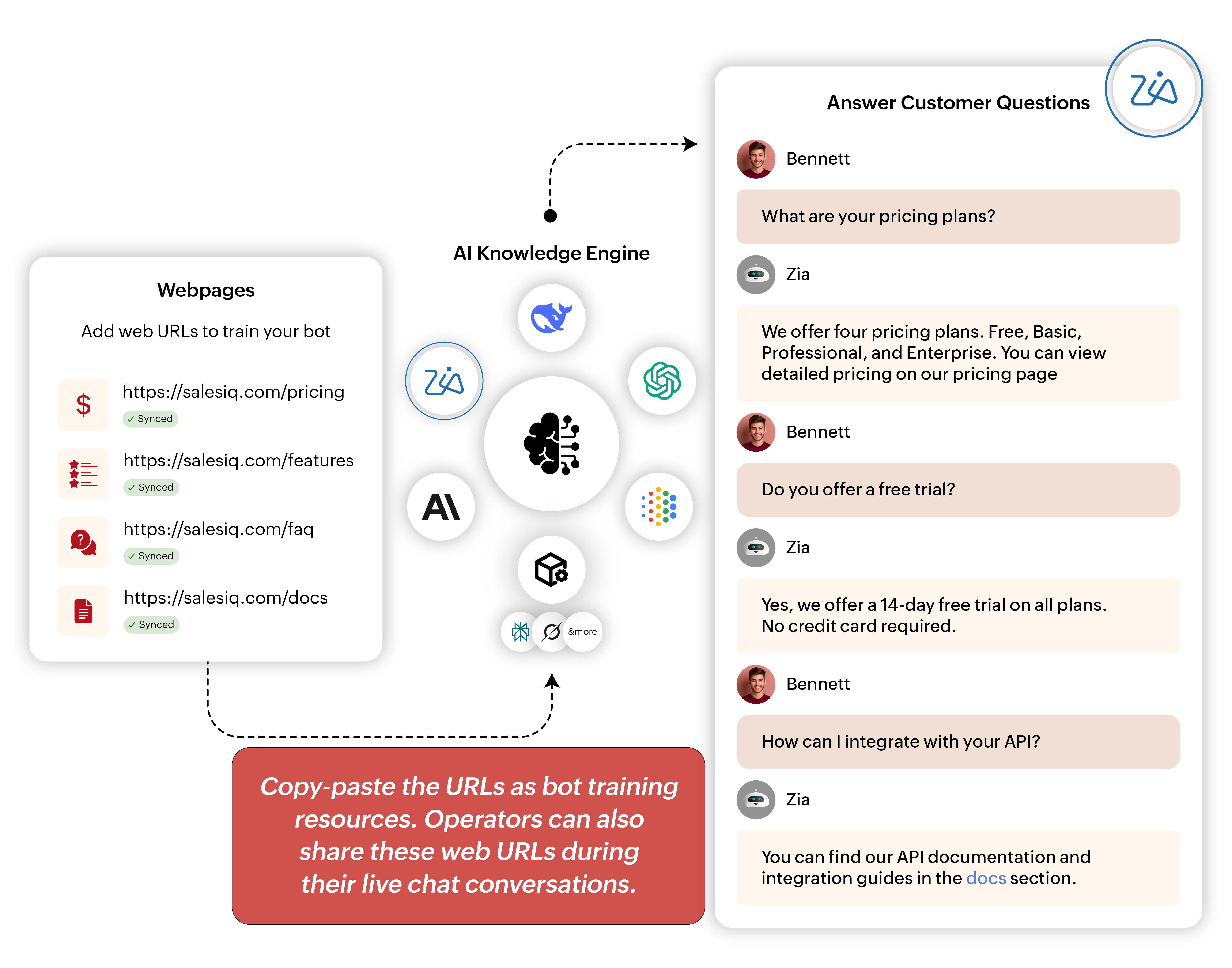 Train your bot with web URLs
