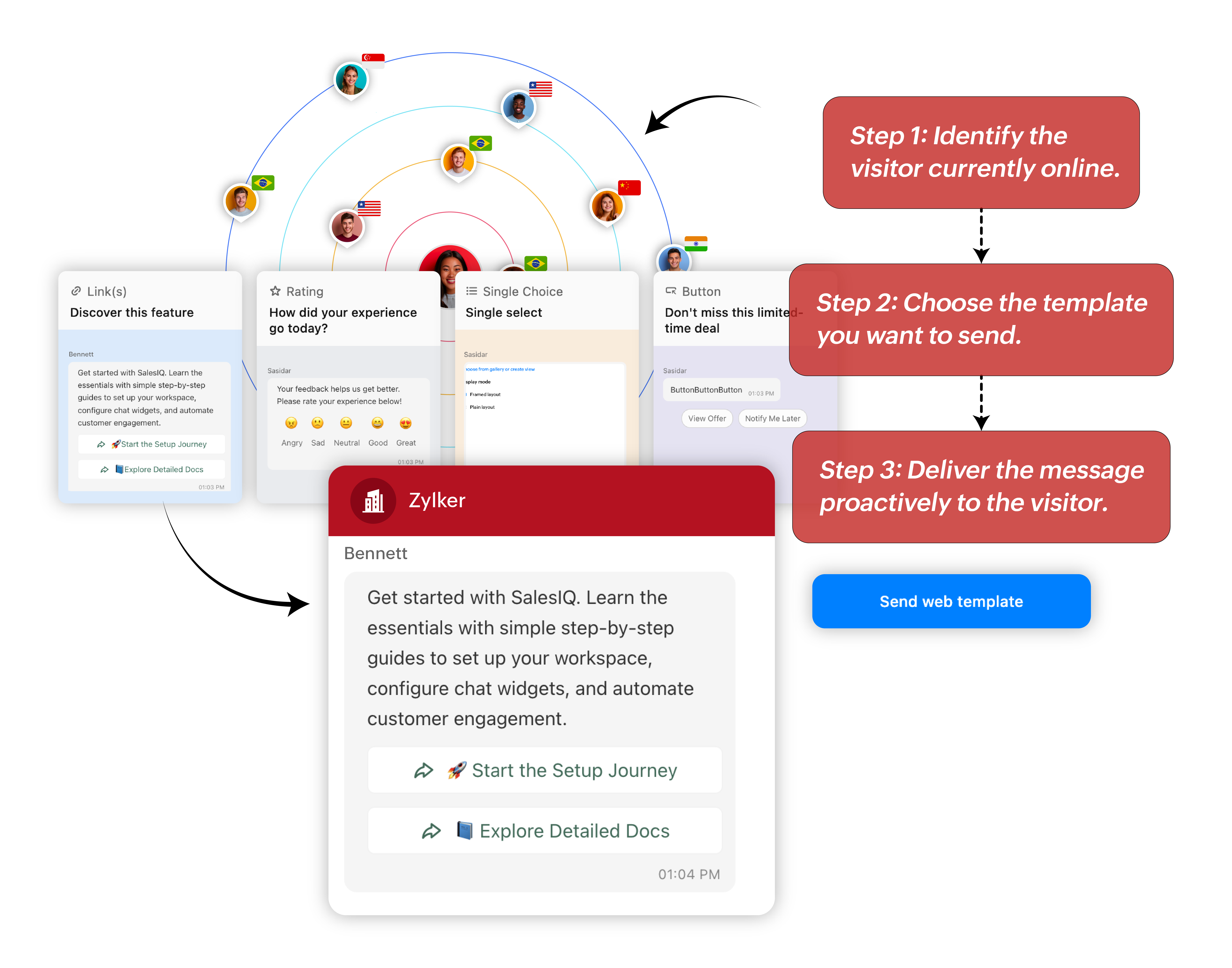 Website proactive chat