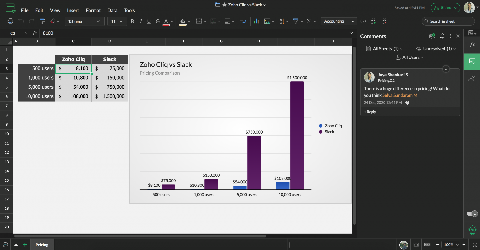 Dark mode in Zoho Sheet