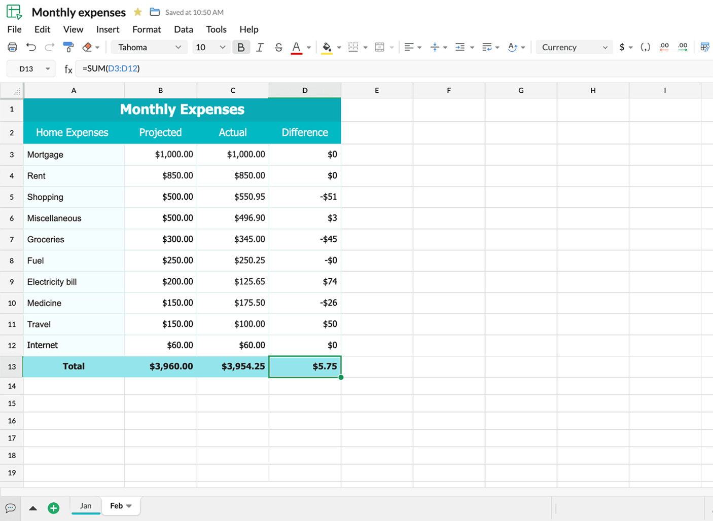 Apa itu Spreadsheet?