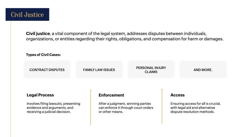 Civil Justice