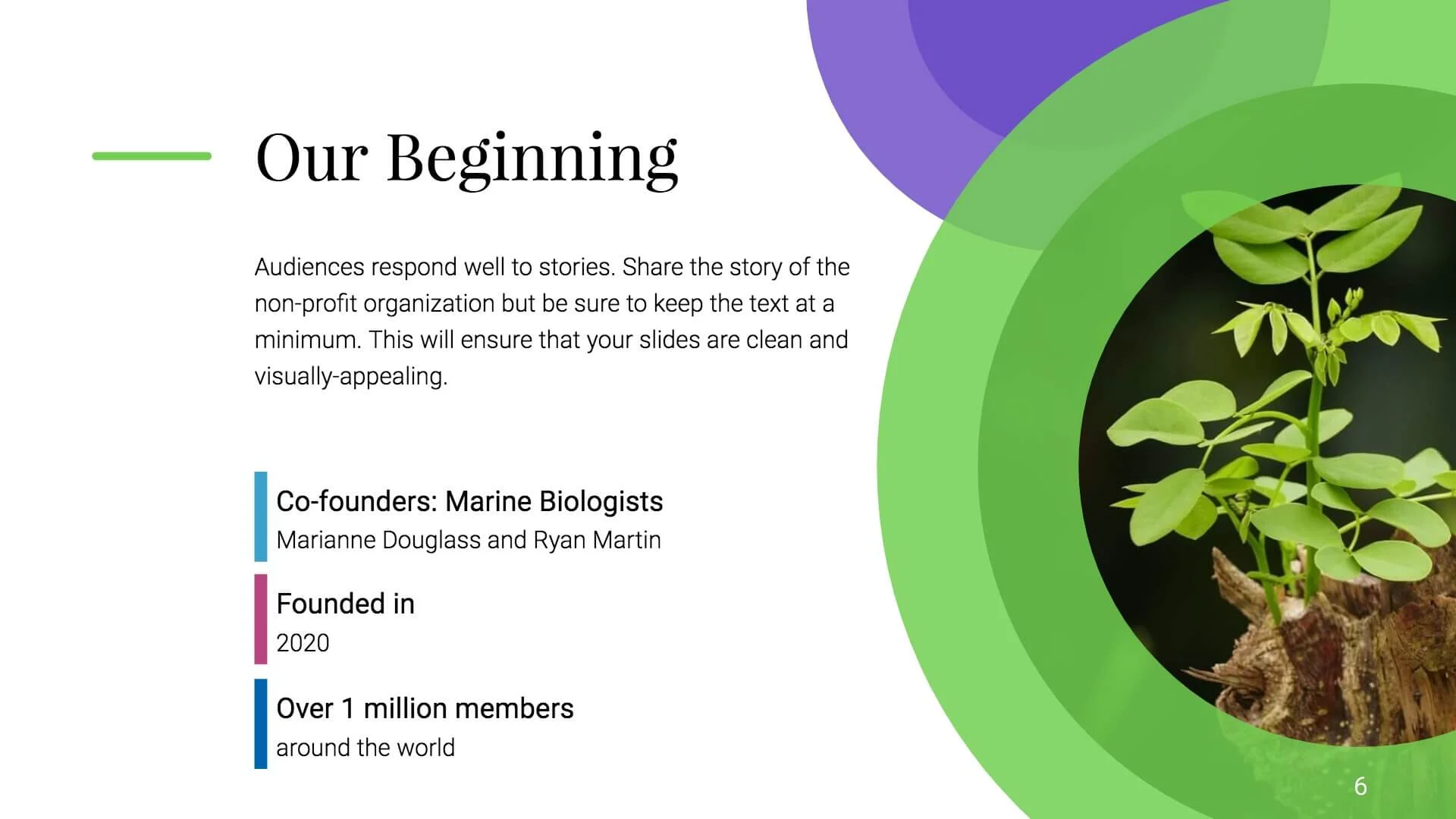 Our Beginning