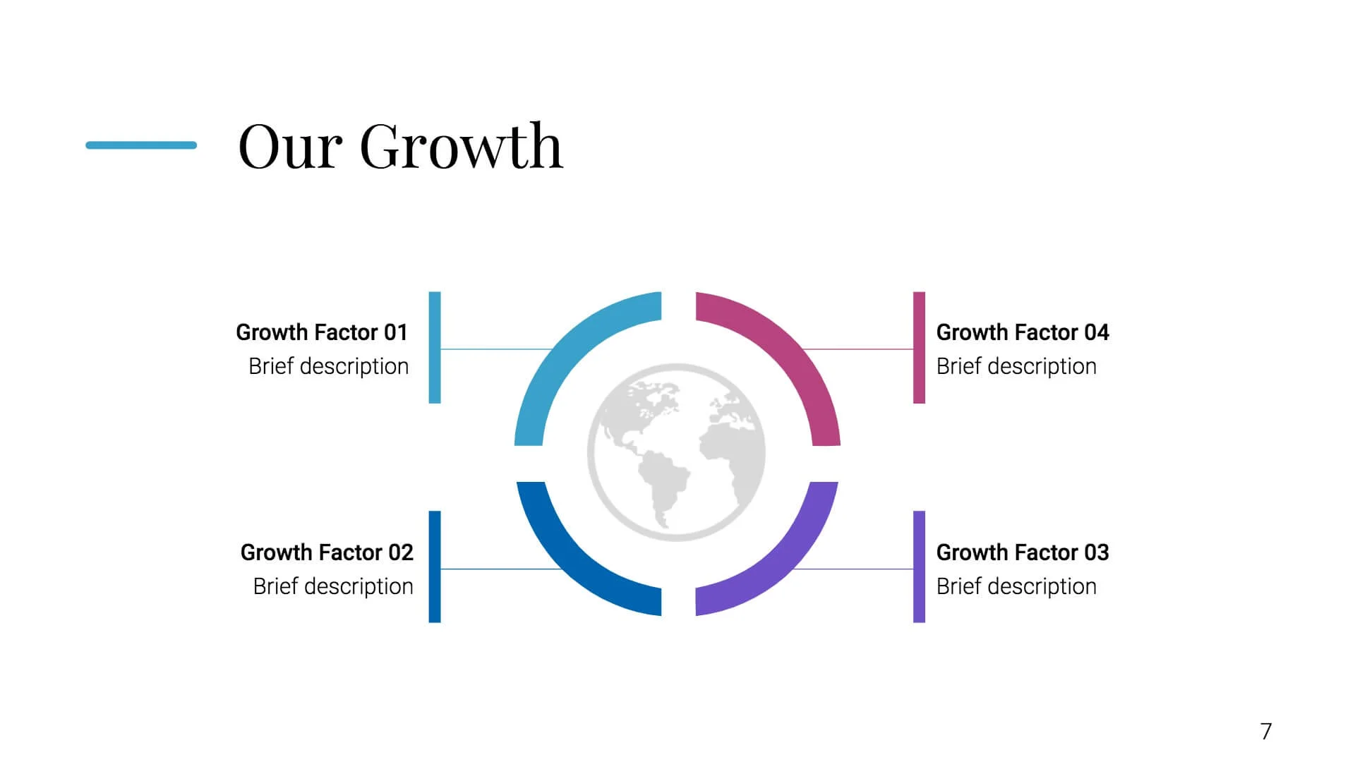 Our Growth