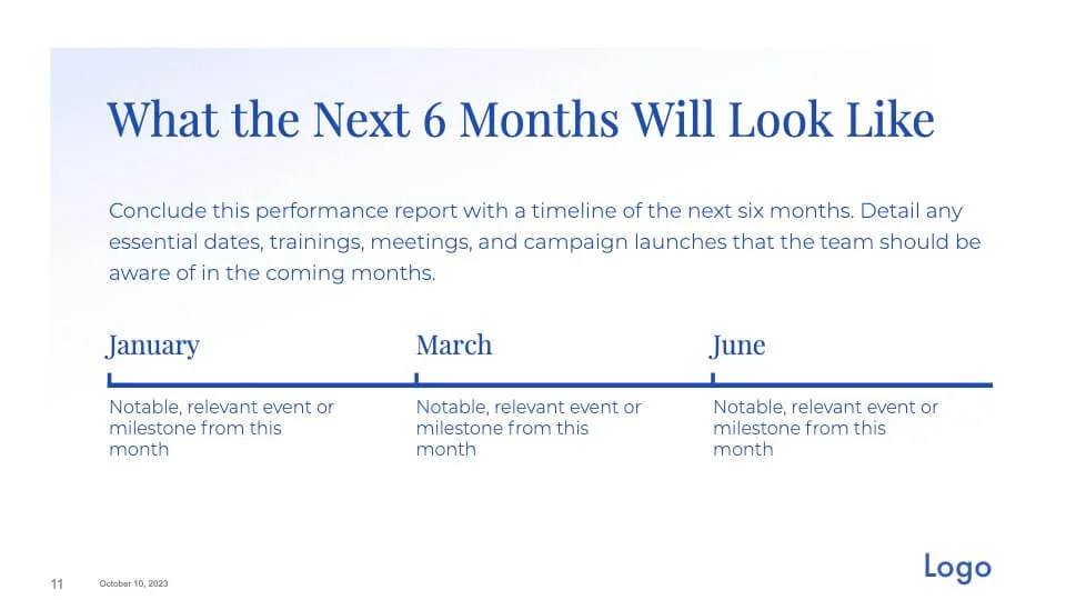 What the next six months will look like