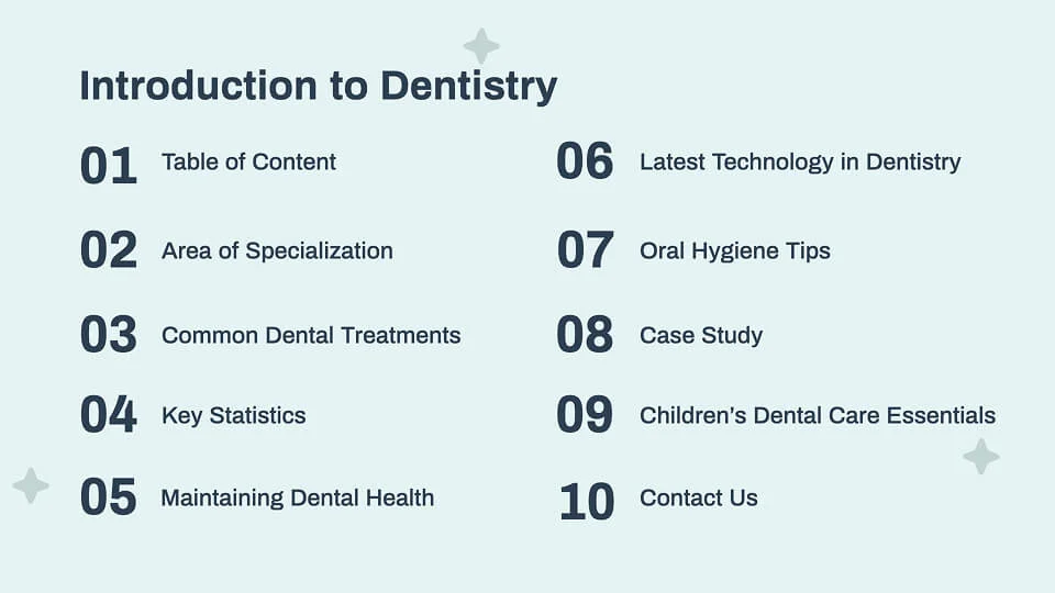 Index of dental Practice