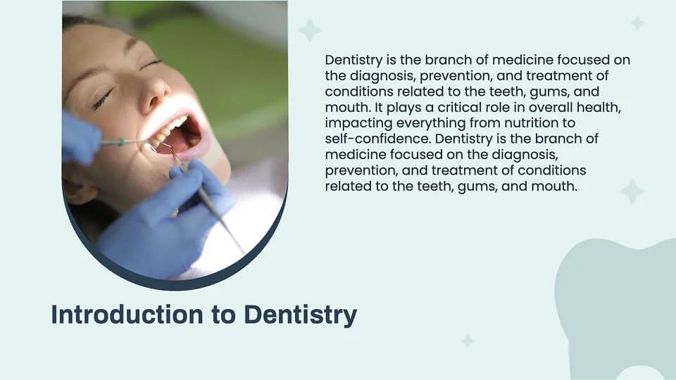 Introduction of Dental Practice