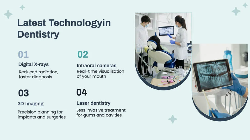 Latest Technology in Dental Practice